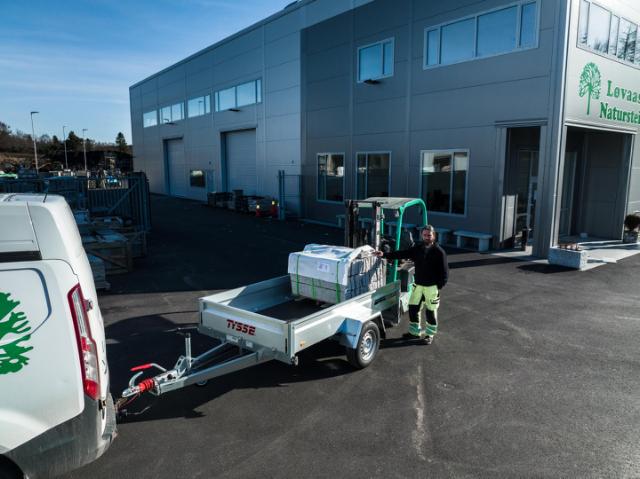 Pris og funksjonalitet henger sammen